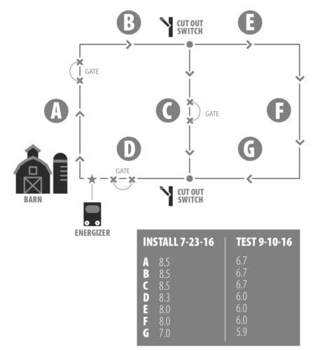 Energizer-diagram-for-blog-01.jpg