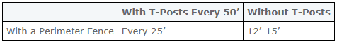 step in redo.png