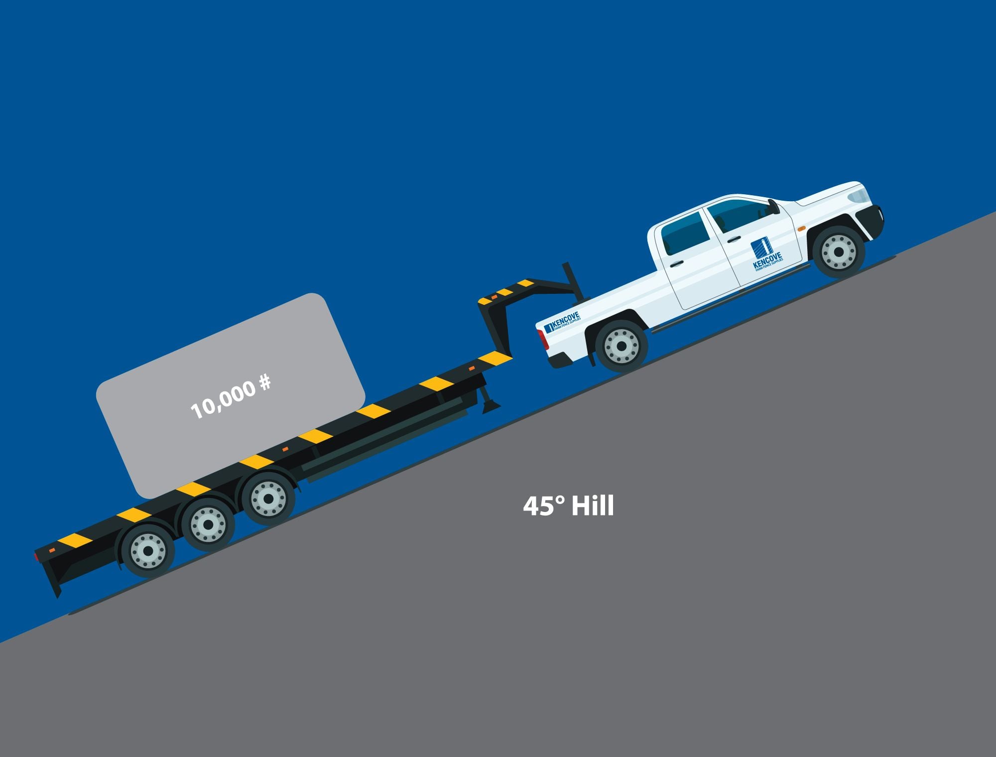 VoltsVJoulesTruckTrailerDiagram.jpg