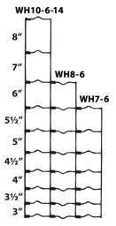 Hinge-Joint Woven Wire, 10/47"/6", 14 Ga, 330' Roll - 330' Roll