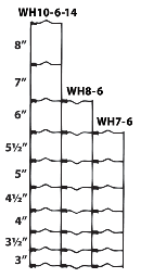 Hinge-Joint Woven Wire, 7/26"/6", 14 Ga, 330' Roll - 330' Roll